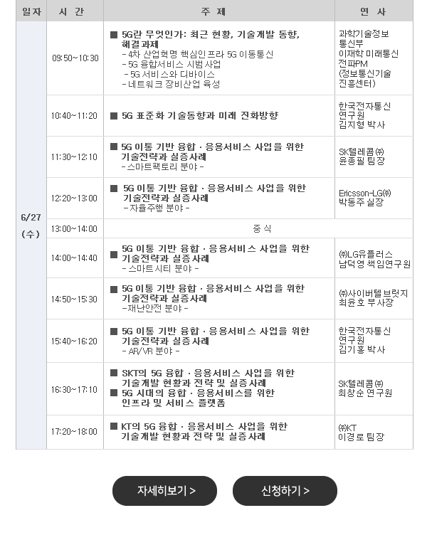 성공적인 5G 및 융합ㆍ응용서비스를 위한 기술전략과 실증사례 세미나