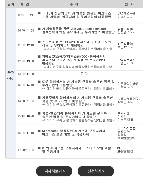 성공적인 AI 시스템 구축 실증사례와 우리기업의 응용 및 대응방안 세미나