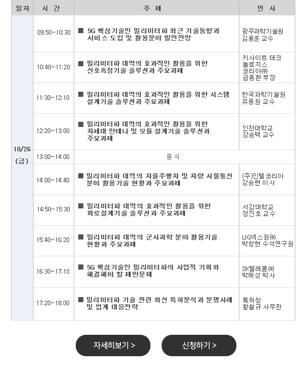 밀리미터파(㎜-wave) 효과적 활용을 위한 핵심기술 동향과 적용전략 세미나