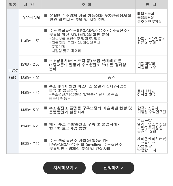 2019년 신성장 사업(창업)을 위한 수소아이템/수소 복합충전소 최신 분석 세미나