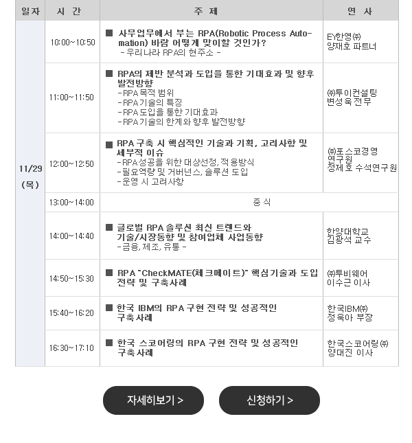 업무혁신의 로보틱 프로세스 자동화(RPA) 핵심기술과 도입 전략 및 구축사례 세미나