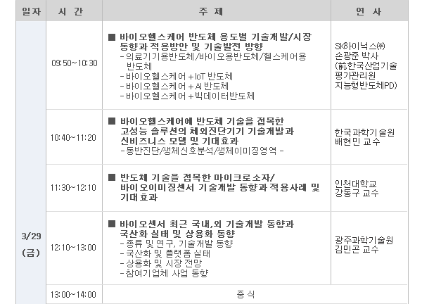 2019년 바이오＋반도체 융합 및 체외진단기기 기술개발과 사업화 동향 세미나