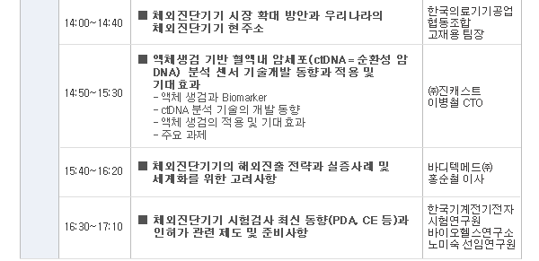 2019년 바이오＋반도체 융합 및 체외진단기기 기술개발과 사업화 동향 세미나