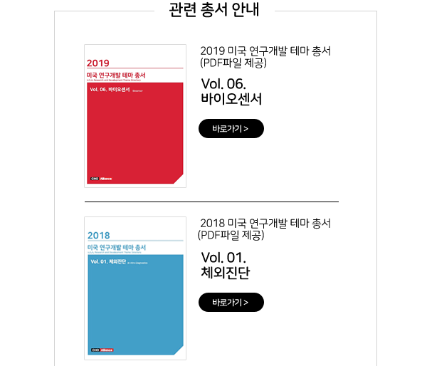 2019년 바이오＋반도체 융합 및 체외진단기기 기술개발과 사업화 동향 세미나