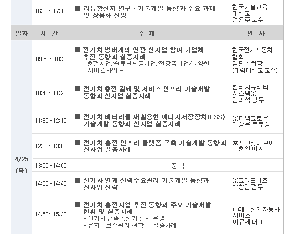 2019 전기차&배터리 및 연관 新사업 현재와 미래 전망 세미나