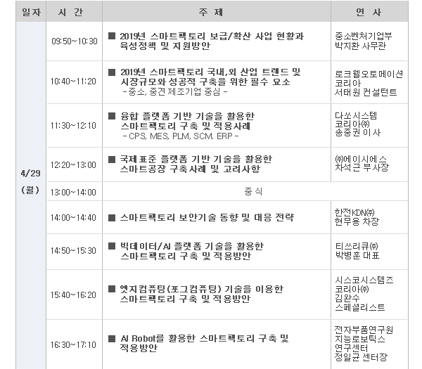 2019 스마트팩토리 구축을 위한 디지털 제조 시스템 및 솔루션 개발/사례 세미나