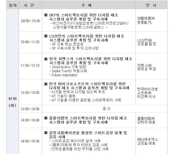 2019 스마트팩토리 구축을 위한 디지털 제조 시스템 및 솔루션 개발/사례 세미나