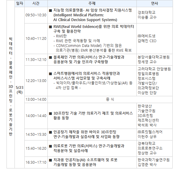 혁신의료기술 기반 서비스 최신 분석과 적용사례 및 사업화 세미나