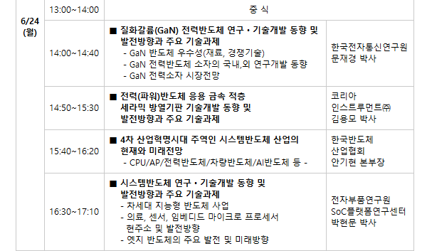 전력(파워)반도체 최신 분석 및 시스템반도체 현재와 미래 기술ㆍ전망 